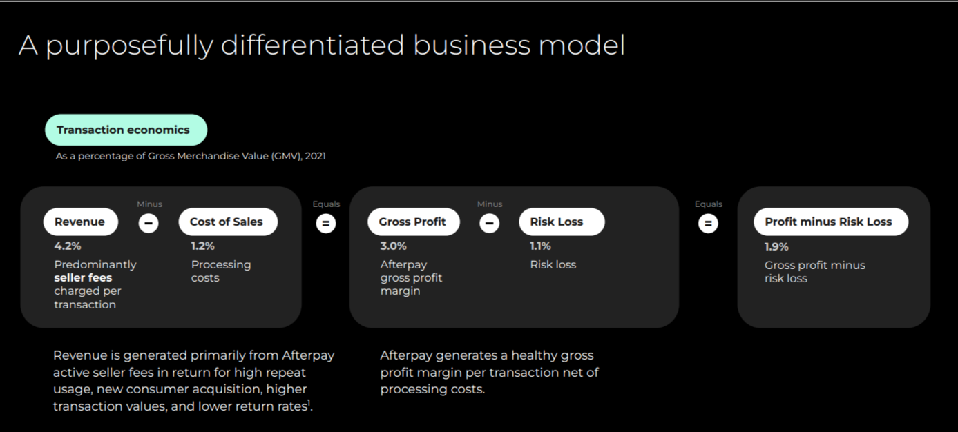 Afterpay Pestel Analysis The Strategy Story Hot Sex Picture