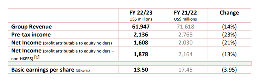 Lenovo SWOT Analysis - The Strategy Story