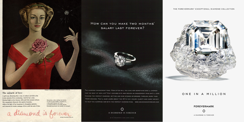 De Beers Strategy Over The Years