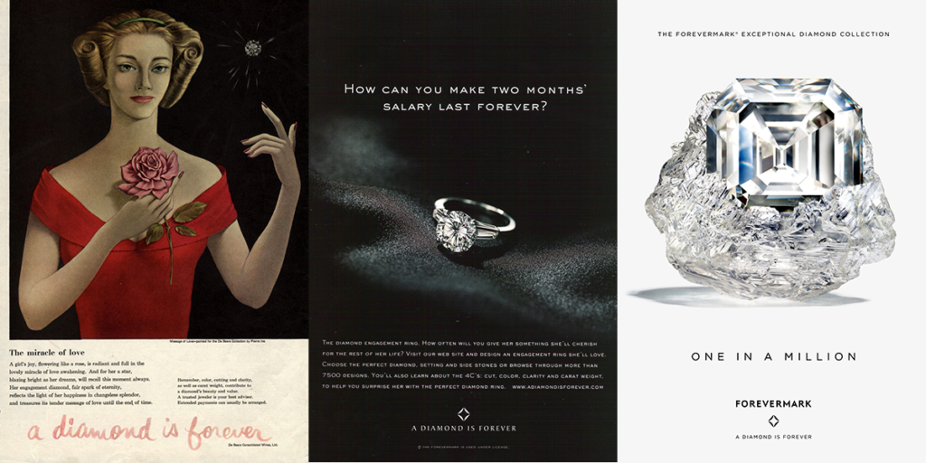 Who is De Beers In the Diamond Market?