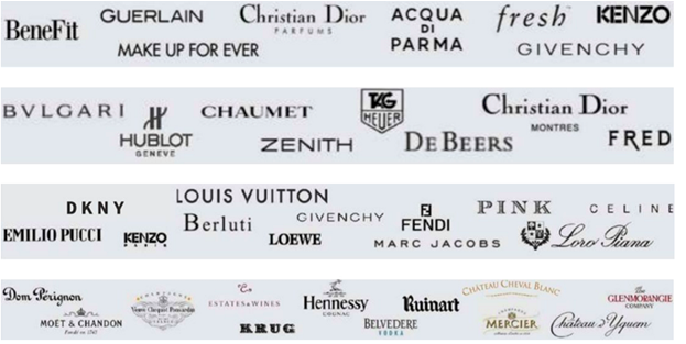 Louis Vuitton Damier Graphite PorteDocuments Business MM  myGemma  Item  114275