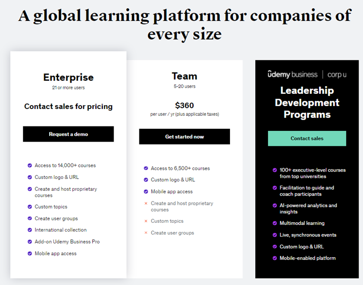 Customer Case Study - Establishing a Company-Wide Learning Program for  Employee Career and Personal Development at Tractive - Udemy Business