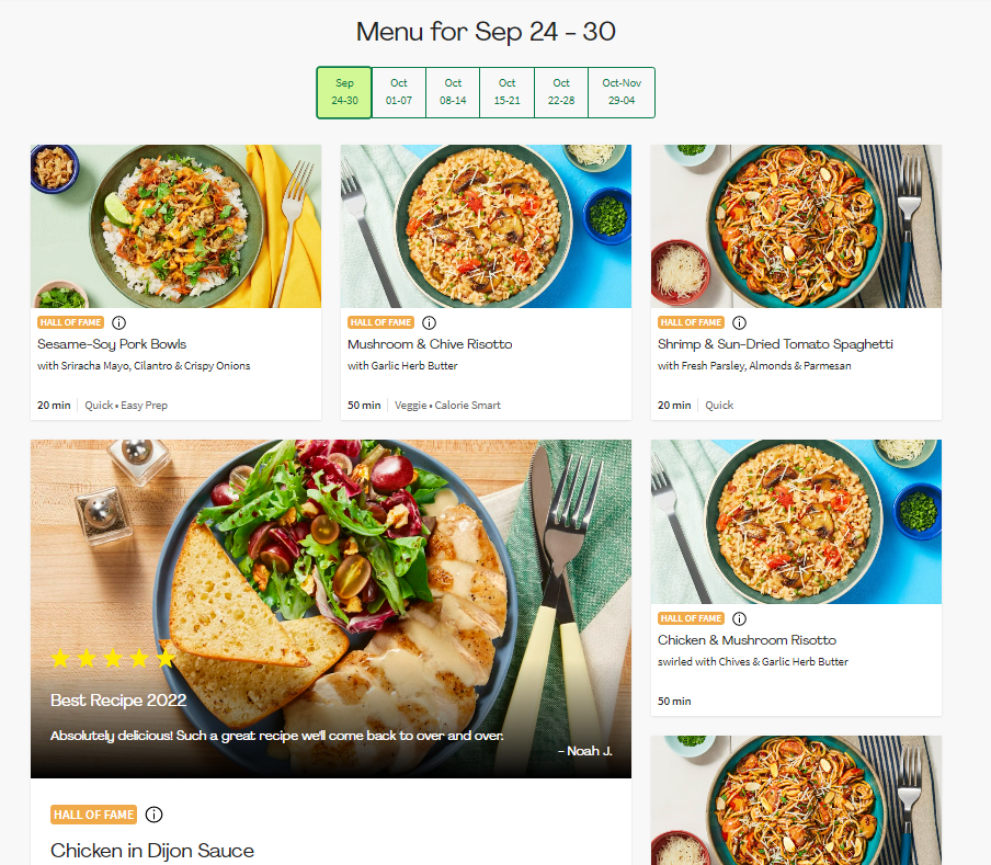 HelloFresh Marketing Case Study